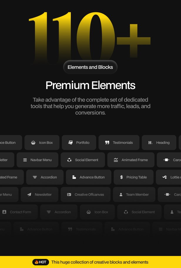 Adon – Creative Agency Portfolio WordPress Theme - 9